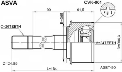 CVK-001 ASVA  ,  