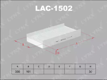 LAC-1502 LYNXAUTO ,    