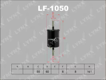 LF-1050 LYNXAUTO  