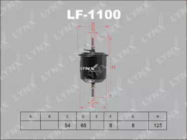 LF-1100 LYNXAUTO  