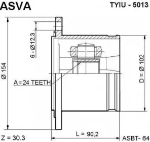 TYIU-5013 ASVA  ,  